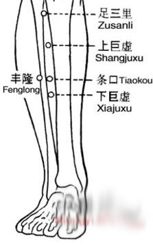 为什么会打呼噜？打呼噜怎么办？