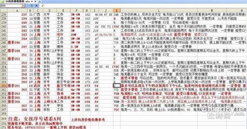 showgirl过夜卡,ChinaJoy是另一个海天盛筵吗?