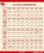 时间真快又到买票季 2015春运购票日历