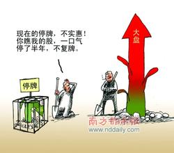 停牌是什么意思?停牌一定是跌吗?