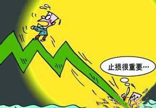 止损是什么意思?止盈又是什么意思?