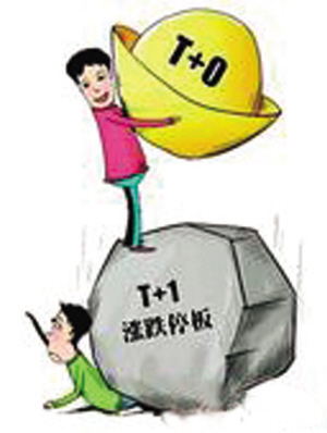 今天买的股票今天能卖吗?什么叫T+1?
