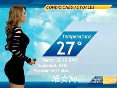 墨西哥天气预报女主播相片图片展示